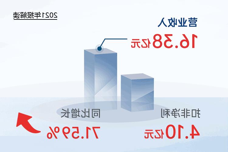 您收到一封<a href='http://86l2.k-ashizawa.com'>欧洲杯下注网站</a>2021年“成绩单”